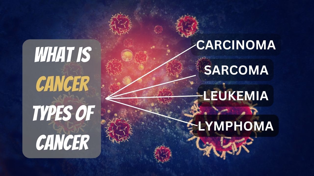 What is Cancer types of Cancer कैंसर की जटिलताओं को समझे और उपचार के तरीके जानिए